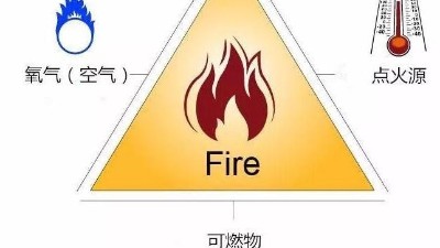 執信環保粉塵防爆,整機防爆吸塵器,粉塵收集器防爆！